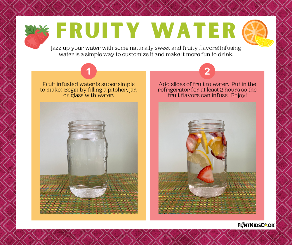 Fruity Water Recipe